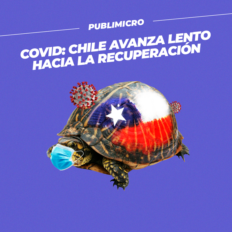 COVID: Chile avanza lento hacia la recuperación