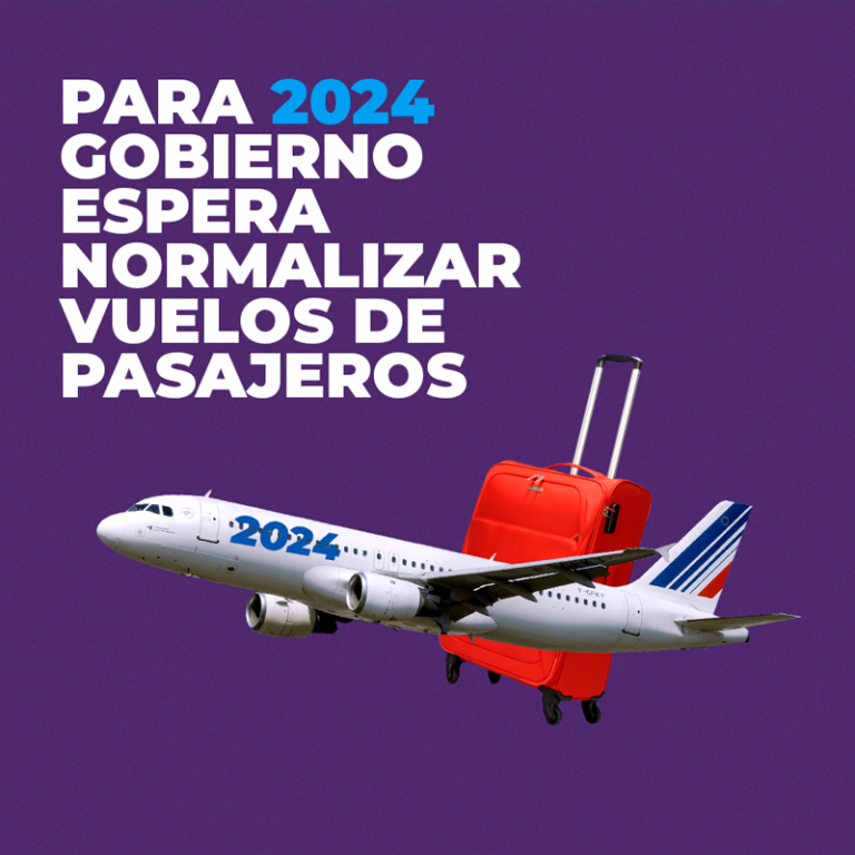 Para 2024 gobierno espera normalizar vuelos de pasajeros Publimicro