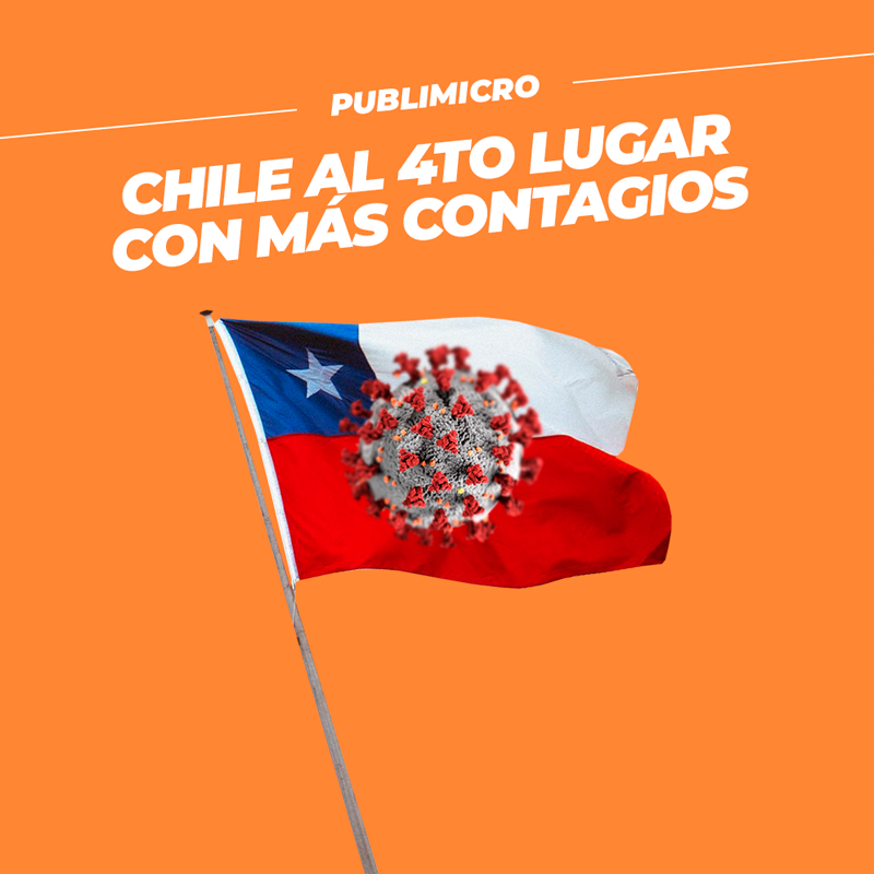 Chile llega al 4 lugar con más contagios por millón de habitantes en el mundo